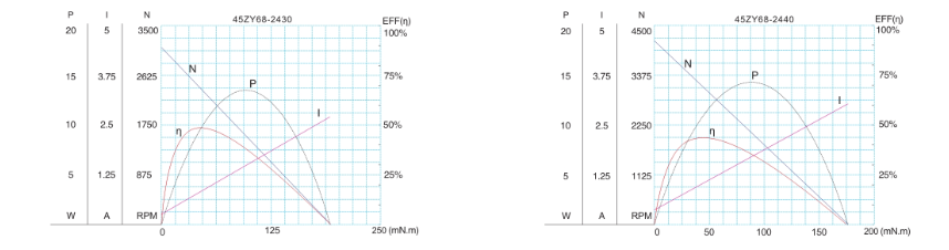 1497333448935842.png blob.png